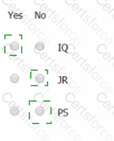 Answer # 72